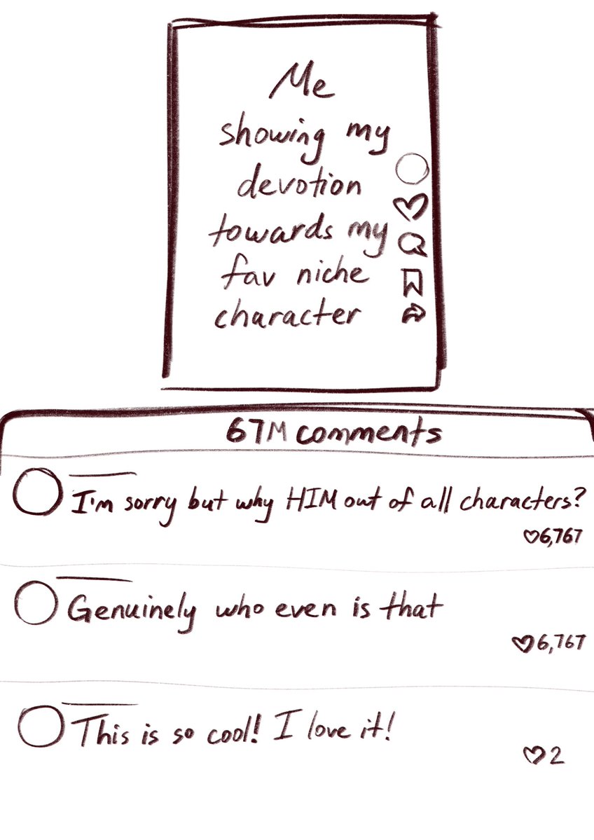 nyvlieen's tweet photo. My take on the “vent art” trend but it’s very specific to myself😭😭 https://t.co/uTAlAAs0nE