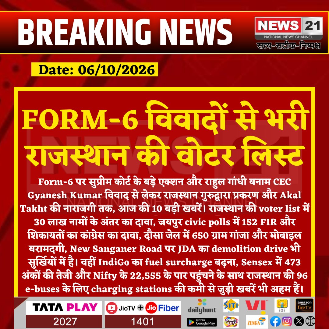 news21national's tweet photo. Form-6 विवादों से भरी राजस्थान की वोटर लिस्ट

#Form6 #SupremeCourt #RahulGandhi #GyaneshKumar #RajasthanNews #JaipurNews #AkalTakht #VoterList #JDA #IndiGo #Sensex #Nifty #EBus #BreakingNews #LatestNews #HindiNews #News21 #News21National https://t.co/wACDCXcmMI