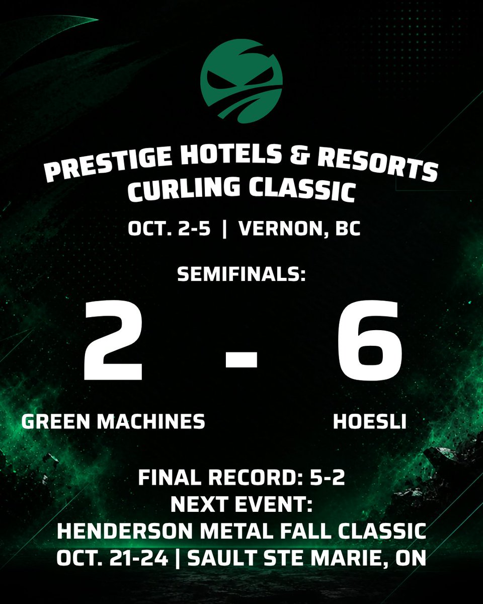 _greenmachines's tweet photo. Settling for semifinalists this time. 🙌🏼

See you next in Sault Ste Marie in a couple of weeks! https://t.co/mcq1o9pHQN