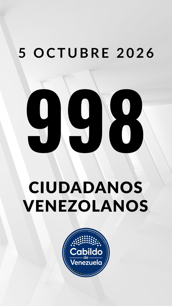 cabildoven's tweet photo. 998 ciudadanos venezolanos verificados con el sistema CabildoOS. Seguro y Anónimo.
#VivaLaDemocraciaCarajo #VLDC #GeneraciónIndependencia https://t.co/tTtnQsCTdd