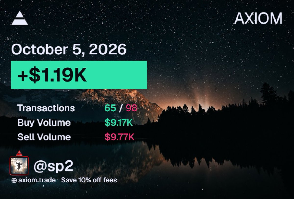 SP1000x's tweet photo. +$1,190

uptober is upon us https://t.co/OyvdODsXdQ