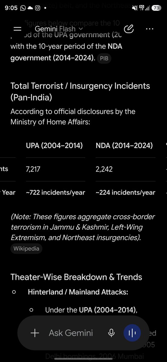 sickshir's tweet photo. @ShahNikunj09 @Asset_Architect All it takes is one search to know what is working and what isn't. Dialogue vs Non dialogue. Just to ensure absolute superiority, here are both metrics. https://t.co/YfBID5gQVX