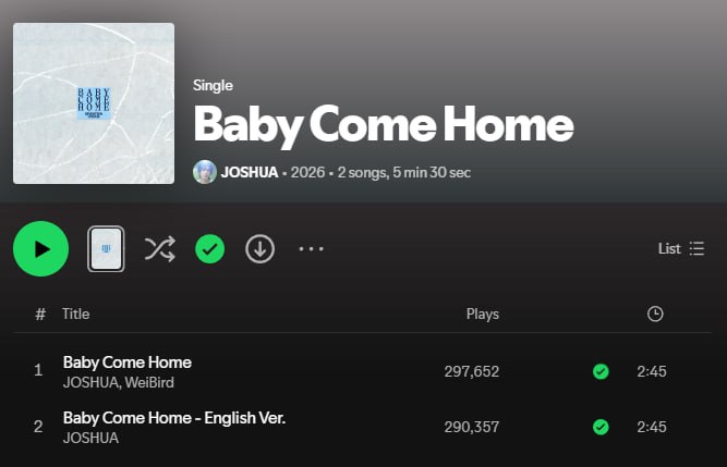 TeamJoshuaHong's tweet photo. [🎶BABY COME HOME] 100626

CARATDEUL! JOSHUSHUSHUS! 
KEEP STREAMING BABY COME HOME!  📣📣

📋Don't forget to follow JOSHUA's Profile on Spotify:
🖇https://t.co/LvWZCY3JLt

COMBINED STREAMS:
10/06 - 588,009 

🟢Spotify:
🖇https://t.co/RJ3A5ti6cP
🖇https://t.co/MWq8Sqg5O3

🟢SPOTIFY PLAYLIST: 
1. BABY COME HOME x 耳朵
🖇https://t.co/8ZZoP6eeMu
2. BABY COME HOME x FC
🖇https://t.co/WR374HidSo
3. BABY COME HOME x SMR
🖇https://t.co/5DalYDKlQL
4. BABY COME HOME x LIG
🖇https://t.co/0AsGh0tw1B
5. BABY COME HOME x OMD
🖇https://t.co/jNggKO4Qgo

JOSHUA DIGITAL SINGLE OUT NOW
#JOSHUA_BabyComeHome
#BabyComeHome
#조슈아  @pledis_17
