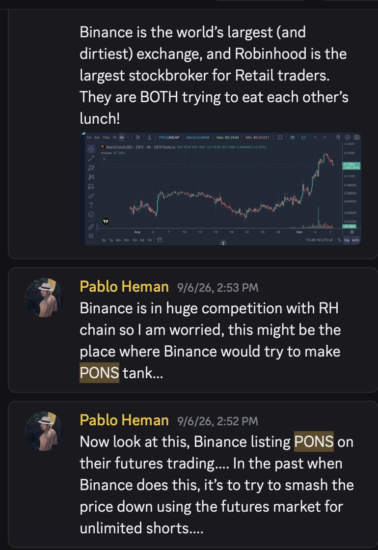 RealPabloHeman's tweet photo. Who could've Called the EXACT day of the top for PONS? I called PONS at 15M for a 50X run, and then on Sept 6th Called PONS major Top!

My Logic was simple: Binance (CZ) has just listed $PONS for futures and NOT for Spot on Sept 6th! That's what they did to VIRTUAL and crashed it last year!!

Because a futures listing means these large exchanges can do an Unlimited Short on PONS or VIRTUAL, and there is no need to ever deliver the coins you "sold short", because it's Perp contracts, NOT deliverable!

But CZ/ Binance does NOT list PONS or VIRTUAL on Spot where its big customer base can Buy it.... I said all this in my Discord and in my videos as well.

And the motive was clear enough, I said that Robinhood being the largest stockbroker (retail) is trying to break into Crypto with the RH chain. Whilst Binance tries to get into Tokenized Stocks!

They are two industry giants trying to eat each other's lunch! So of course Binance would try to crash the Robinhood chain party and dump on PONS.

But I do think with all the fees and burns on PONS, it finds a bottom here in mid- low 30s. That has been my call for a bottom all along, and it is also the key Fibonacci level as well.

You are welcome.