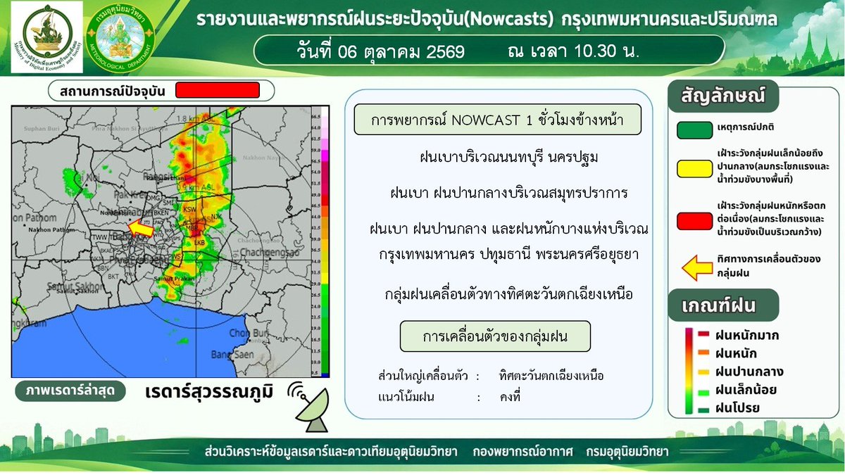 tmdthai2's tweet photo. กางร่มด่วน ใครกำลังเดินทางต้องระวัง! (เรดาร์ 10:30)

ฝนหนัก ลมกระโชกแรง ฟ้าร้องฟ้าผ่า
กรุงเทพ ปทุมธานี สมุทรปราการ 

จะมีฝนตกนานมากกว่า 1 ชม. บางพื้นที่ระวังน้ำท่วมฉับพลัน โดยเฉพาะพื้นที่ที่มีน้ำท่วมขังอยู่แล้ว

#กรมอุตุนิยมวิทยา 
#พยากรณ์อากาศ 
#ดิจิทัลเพื่อเศรษฐกิจและสังคม https://t.co/8Azp3hb4Un