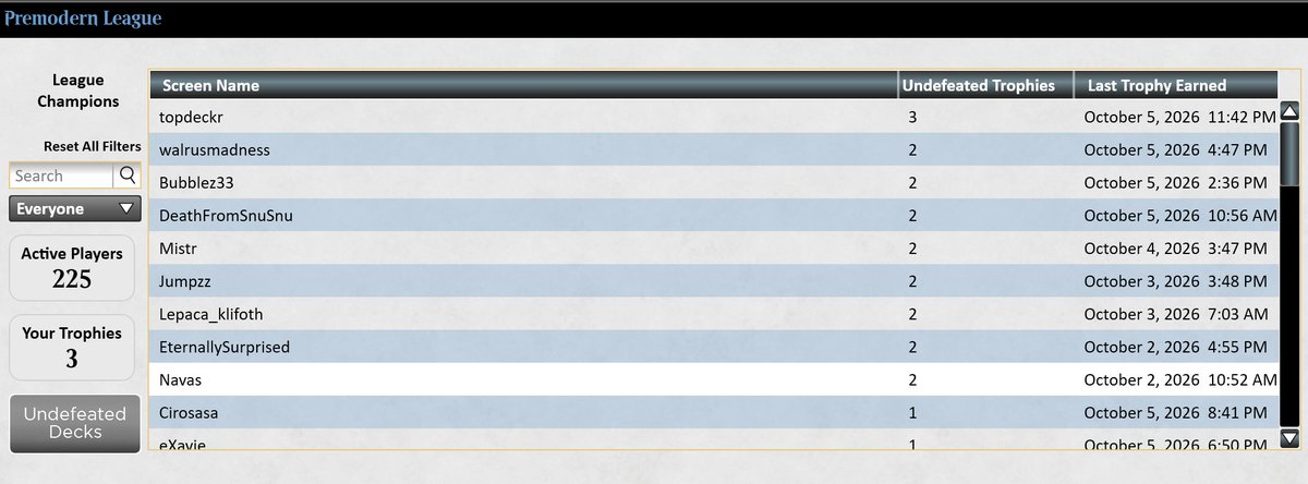 BPSCustoms's tweet photo. @neo_shroom I haven't battled you in a few days and now I'm leading the world in trophies. Coincidence? Maybe you're my kryptonite.

FYI 3 different decks too. https://t.co/sK8PKfxjUK