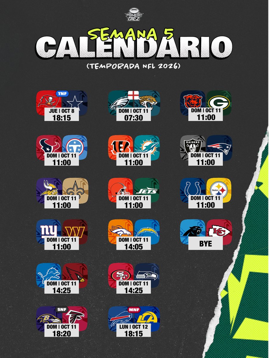 Primeroydiez's tweet photo. ¿Cuál será el mejor partido de la semana 5? 🍔 https://t.co/F43CMycWaF