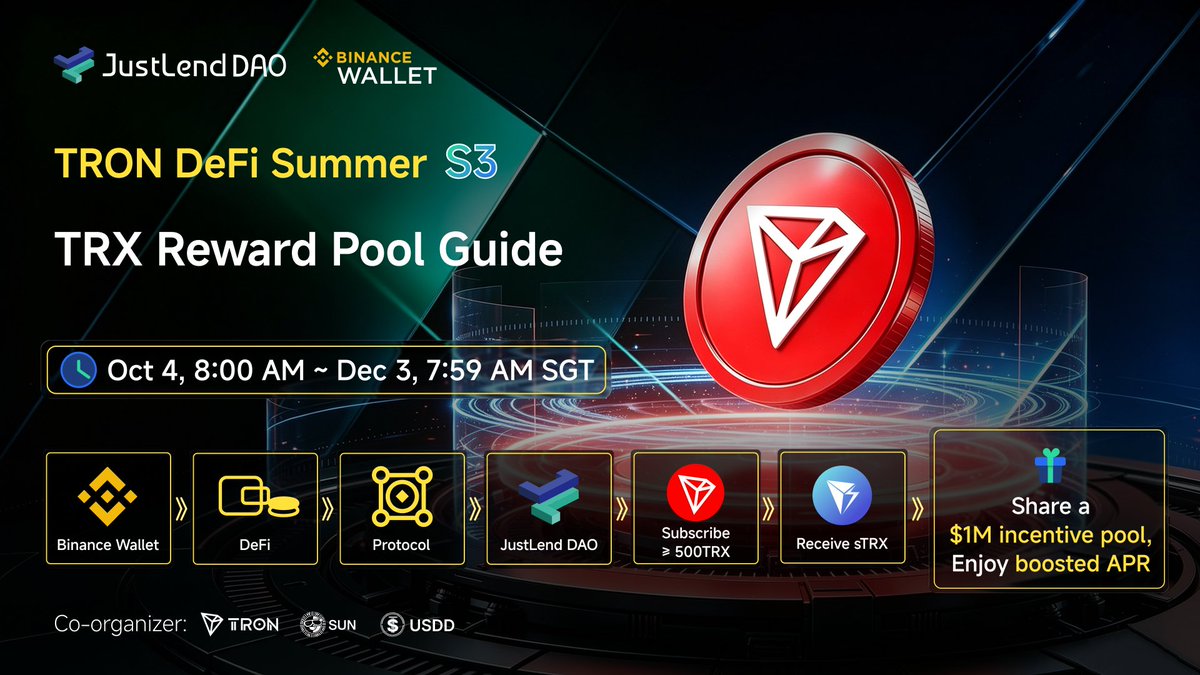 DeFi_JUST's tweet photo. 🚀#TRONDeFiSummer S3 continues, and TRX opportunities are heating up.

Through @BinanceWallet DeFi on JustLend DAO, TRX holders can continue exploring more ways to put their TRX to work with the $1M TRX Boost Reward Pool.

From TRX to sTRX, discover how TRX connects with DeFi:
💎Earn base yield through Staked TRX
🔥Enjoy additional Boost rewards during TRON DeFi Summer S3

Deposit 500+ TRX via #Binance Wallet and continue your TRON DeFi journey with JustLend DAO. @trondao

🔗Participate in TRON DeFi Summer S3:
https://t.co/jLBY6Oi8zl

*Real-time APR is subject to change. Please refer to the campaign page for the latest details.
