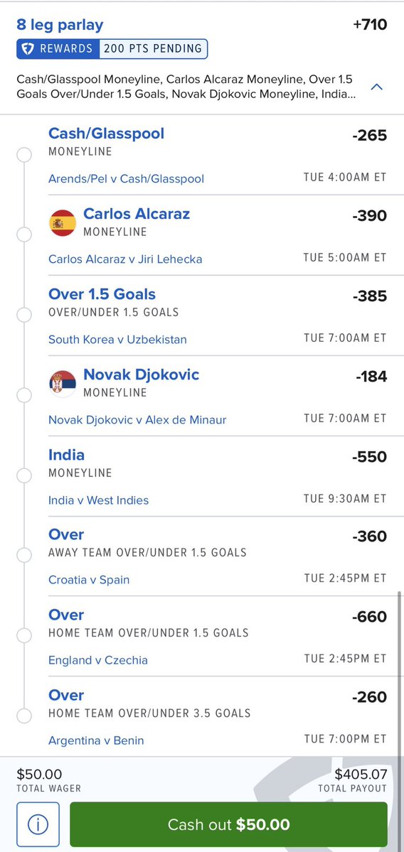 AlphaMindPicks's tweet photo. 09/06 — 8 Leg Parlay (+710)

$50 —> $405.07

https://t.co/qDfQq12xdO https://t.co/AYybkhge7n