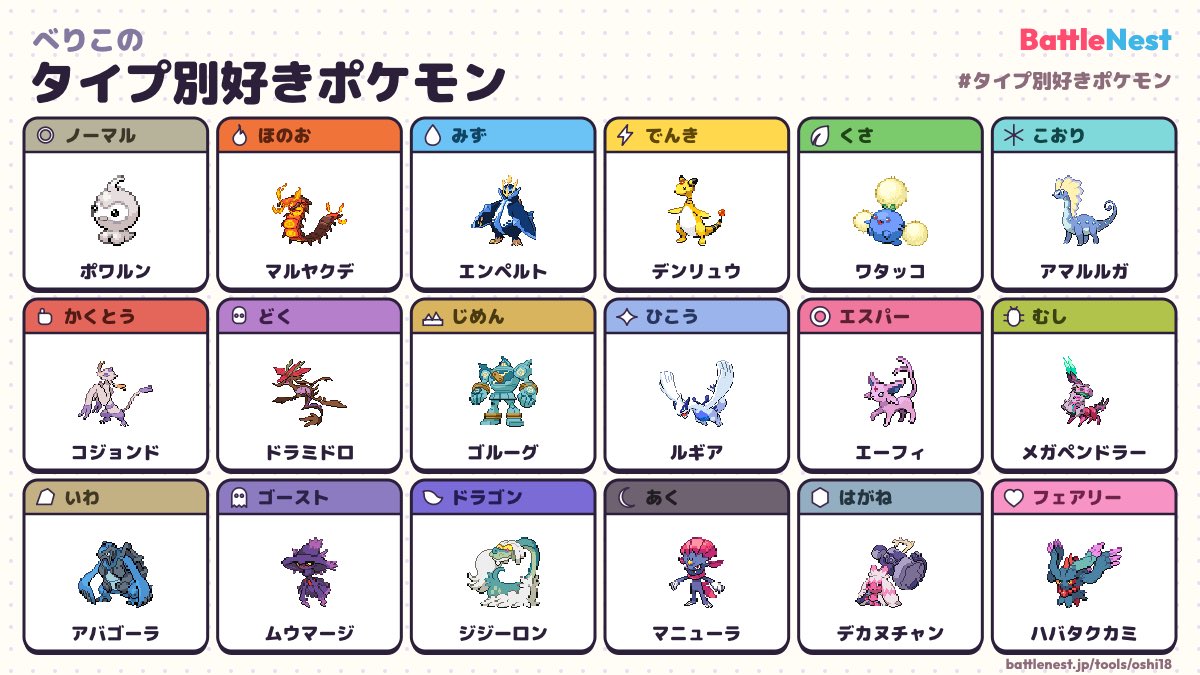 la_Basch's tweet photo. タイプ別の好きなポケモン、えらんでみた！
みんなの推しはどう？

#タイプ別好きポケモン
#ポケモン好きと繋がりたい
https://t.co/T9hfqk341D https://t.co/t2zh0k6Nne