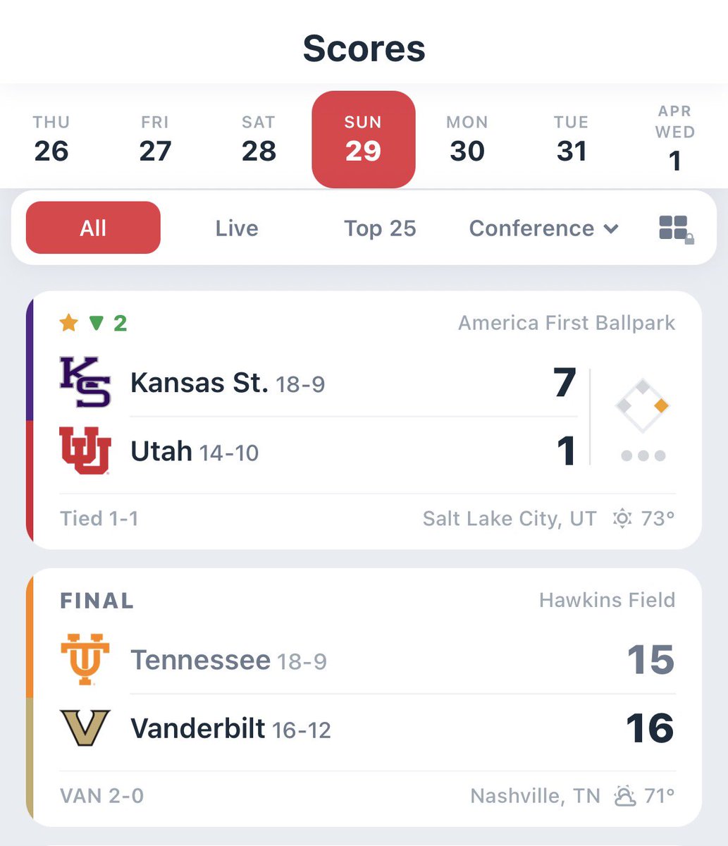 theboyle's tweet photo. @JordanLyall Cool. Reminds me of the college baseball app I built https://t.co/HT3wvXcs10
