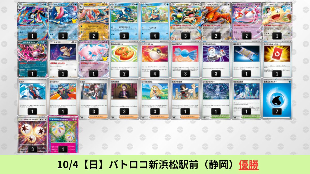 pokeca_book's tweet photo. 9/28【月】～10/4【日】
メガゲッコウガexのシティリーグ優勝デッキを掲載しました。

【メガゲッコウガex】環境デッキレシピまとめ https://t.co/OxXpC6TQxE https://t.co/I6TlPk8f9d