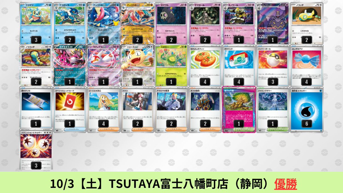 pokeca_book's tweet photo. 9/28【月】～10/4【日】
メガゲッコウガexのシティリーグ優勝デッキを掲載しました。

【メガゲッコウガex】環境デッキレシピまとめ https://t.co/OxXpC6TQxE https://t.co/I6TlPk8f9d