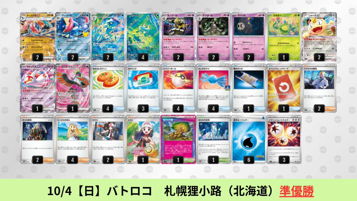 pokeca_book's tweet photo. 9/28【月】～10/4【日】
メガゲッコウガexのシティリーグ優勝デッキを掲載しました。

【メガゲッコウガex】環境デッキレシピまとめ https://t.co/OxXpC6TQxE https://t.co/I6TlPk8f9d