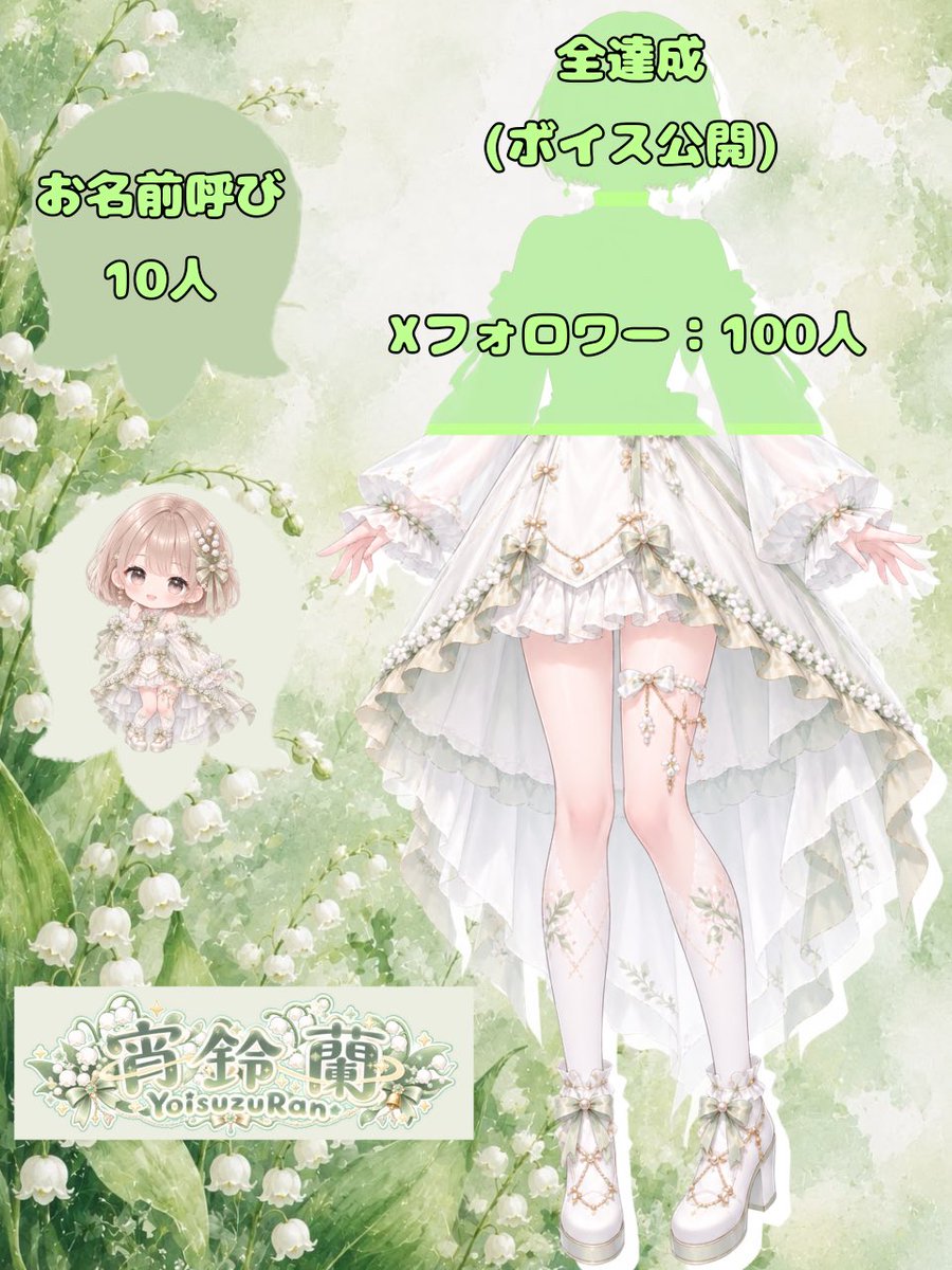 bellflower_ran's tweet photo. ︎✿ #立ち絵公開チャレンジ ︎✿
🍀みんな、こんすず〜🔔
みんなのおかげで、一気に4箇所も公開できたよ！！本当にありがとう！！

今回は、下半身とミニキャラとネームロゴを公開したよ！どうかな？良かったら感想聞かせてね！！

全公開まで頑張るので、応援お願いいたします！！ https://t.co/OQvU1ugVsl