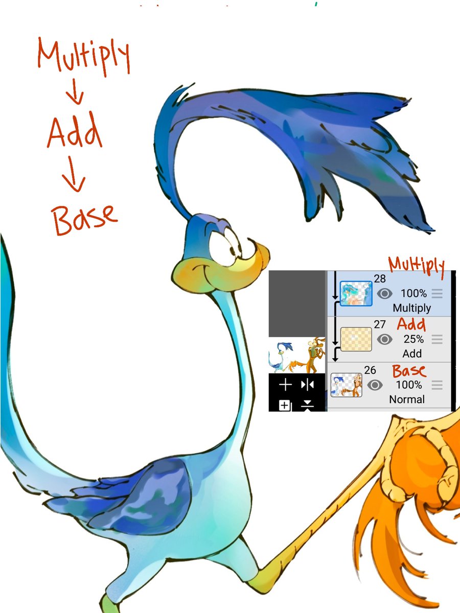 Horrordoctor1's tweet photo. Art process ft. Roadrunner https://t.co/OdUqlABpWu