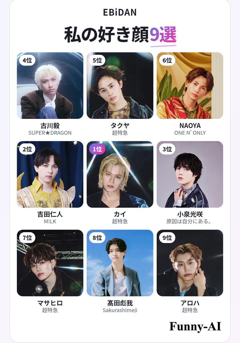 Stranger_shiho's tweet photo. 私のEBiDAN好き顔9選

納得の人選である
#EBiDAN好き顔TOP9 #FunnyAI https://t.co/fTaPgUHZhd https://t.co/k8alHL5Kuk