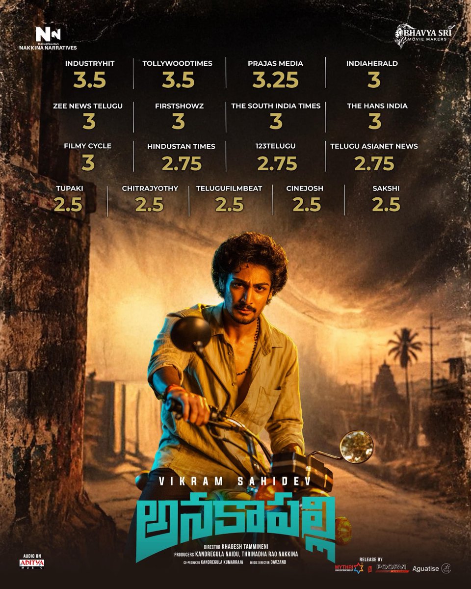 ivdsai's tweet photo. Give Away Time 🙌

Hyderabad - Nexus Mall - 20 Tickets 🎟️ 

Showtime @ 10:30 PM 

Each will get 2 tickets for 10 Contestants 🙌

#Anakapalli in Cinemas now... https://t.co/lBQ49lPzn3