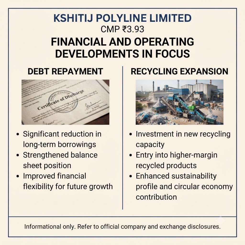 ShankarYadhav01's tweet photo. Kshitij Polyline CMP ₹3.93 — discussion ka center: Omkar acquisition complete. Relisting trigger. Stock circuit. #Multibagger_Nse_Stock https://t.co/gqGmyLKVAf