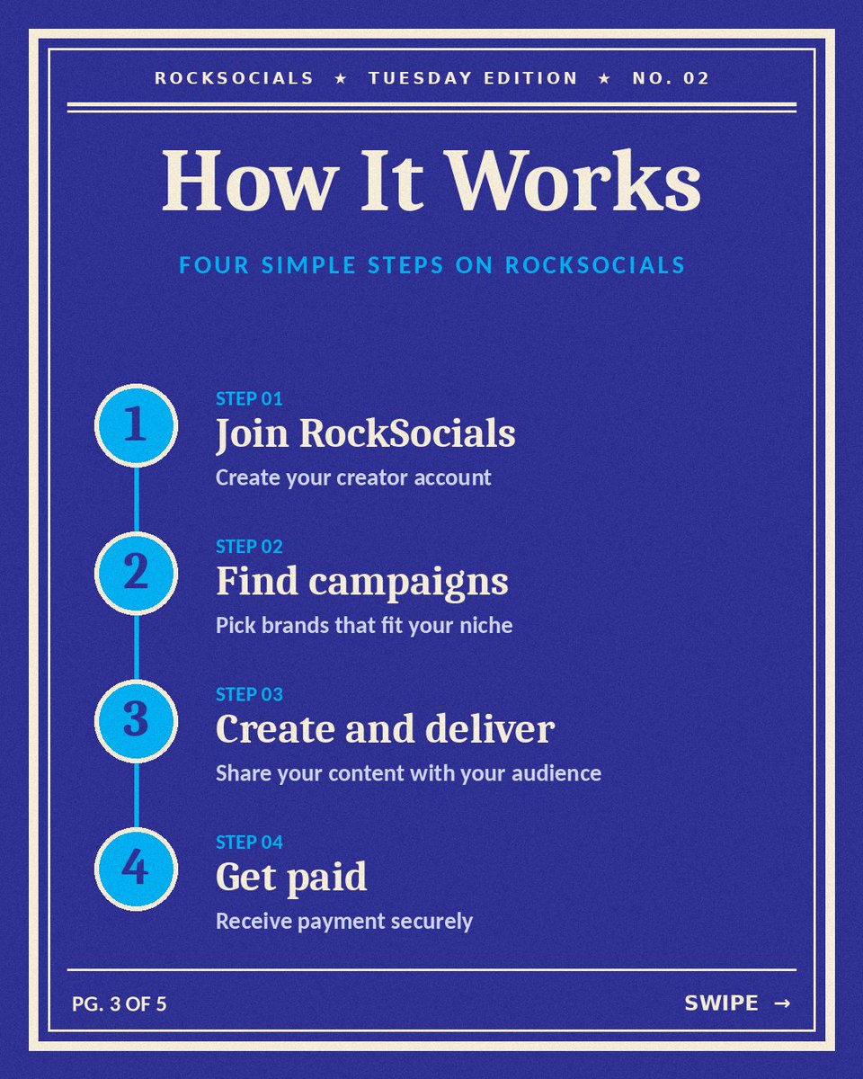 RockSocials's tweet photo. Your content has value, so get paid for it. 💙
RockSocials connects creators with brands that fit their niche, with secure payments and 24/7 support.
Swipe for your Tuesday creator checklist and save it for later. 
Join today: https://t.co/9VmL2G4Kzc
#RockSocials #CreatorEconomy https://t.co/OdGTHBek5K