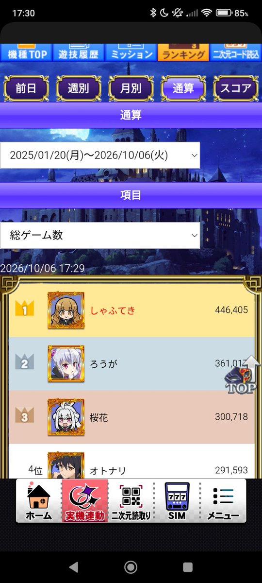 piepier210's tweet photo. 最近はそこまで打ってないのに他の人間が打たなくなってしまい精神異常者として１人で高みに行ってしまった記録公開しときます https://t.co/GoEkQOHiE2