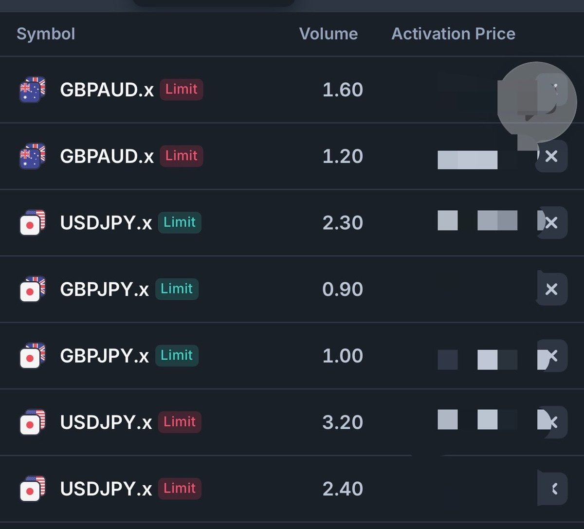 IjewemenFortun2's tweet photo. Life of a limit Order Trader😂

Sometimes we wait forever only for price to come very close and run without us. https://t.co/TIn918nqyh