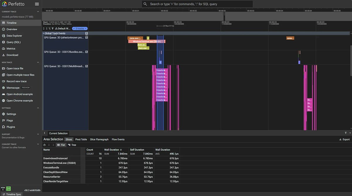 madonomori's tweet photo. Microsoft、DirectX開発者向けのC++ライブラリ「DxTimingCaptureLibrary」を公開／ETWログをゲームエンジンやプロファイラーなど自作ツールで扱い… https://t.co/zrwW7CEMEv https://t.co/cvYfv8W6Vx