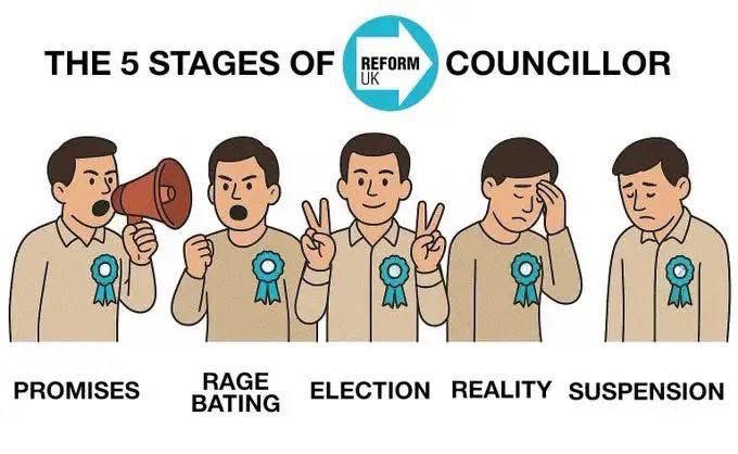 colinrhardy's tweet photo. @GeorgeChest0n @CarolyoCarol You better get a few extra to make up for the defections and suspension. https://t.co/fl7gfMEuG6