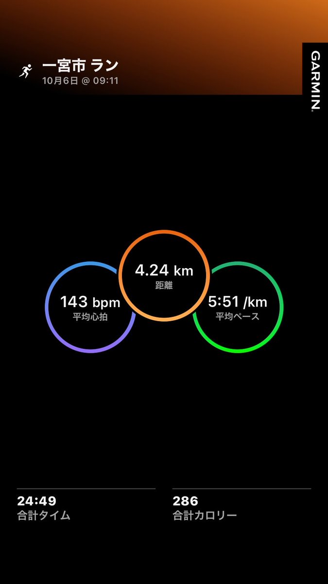 Kuroda40ro's tweet photo. 30km走予定が17km走。
脚の疲労が抜けてない感じ。
歳かなぁ。 https://t.co/YPyaqmAaUj
