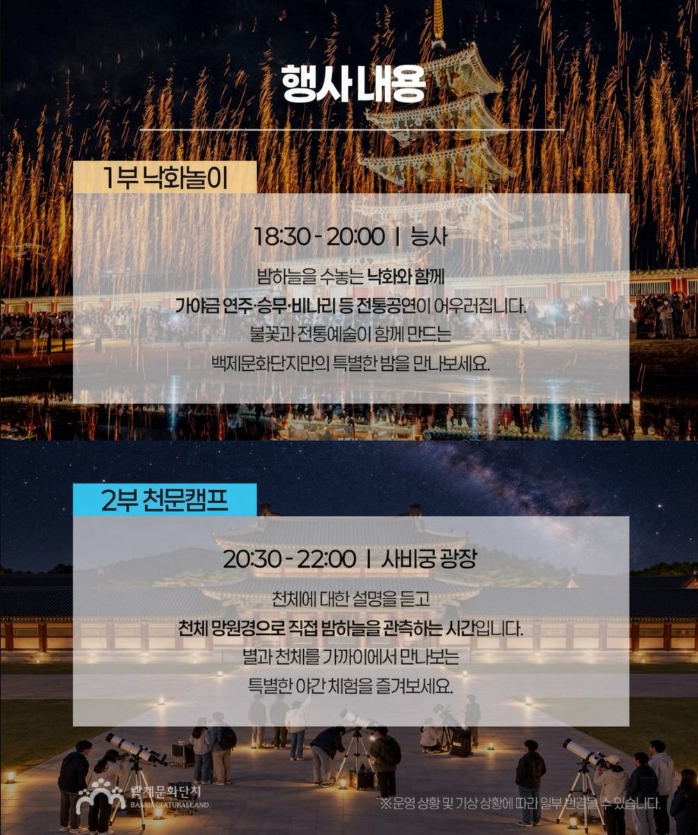 Aurora_5100's tweet photo. 백제문화단지 낙화놀이, 예매 일정 떴습니다

10월 13일(화) 오전 10시 오픈
선착순 3,500명만 예매 가능

🎫 1인 10,000원
· 입장료 포함 · 1인 최대 4매
· 네이버 사전예매만 / 현장 발권 ❌

예매 경로 한눈에
네이버 ‘백제문화단지’ 검색 → 네이버 예매 → ‘낙화놀이 입장권’

‘야간 입장권’과 다릅니다
→ 반드시 ‘낙화놀이 입장권’을 선택하세요

11월 7일(토) 18:30~22:00
낙화놀이 + 천문캠프

10월 13일 오전 10시 알람 필수.