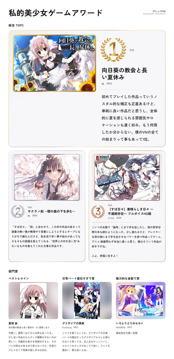 Ruu_99999's tweet photo. #私的美少女ゲームアワード https://t.co/aXPWitj2B8