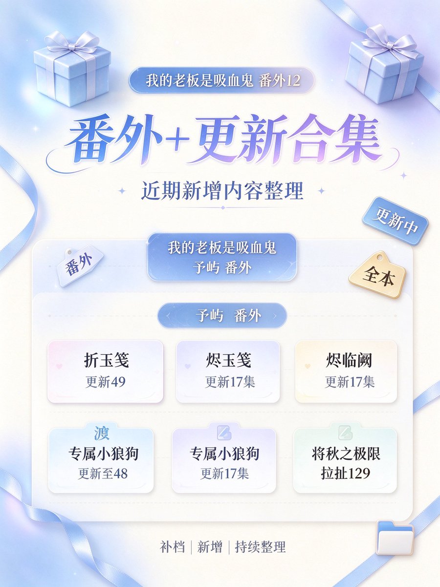 lemon1192web's tweet photo. 救命！10.6 这波 BL AI 漫剧更新太猛了，12 部连更还有番外，看到爽 手慢无 #ai漫剧 #BL
🔥自取：https://t.co/CxM6sUo34i https://t.co/vzwVezSJDW