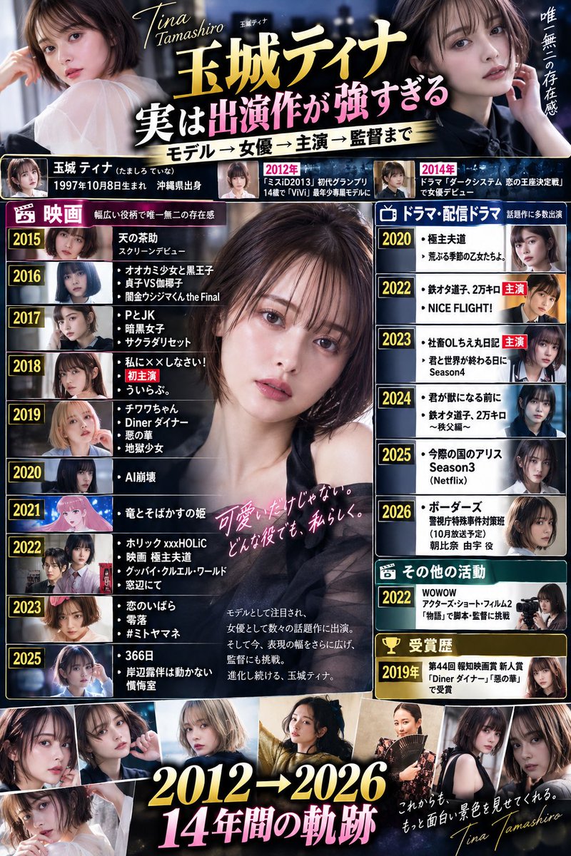 jof54955072's tweet photo. 【話題】玉城ティナ、改めて出演作品を振り返ると強すぎる。

『オオカミ少女と黒王子』
『貞子vs伽椰子』
『PとJK』
『Diner ダイナー』
『惡の華』
『地獄少女』
『AI崩壊』
『竜とそばかすの姫』
『xxxHOLiC』
『極主夫道』
『窓辺にて』
『366日』
『岸辺露伴は動かない 懺悔室』
『今際の国のアリス』Season3……

しかも『地獄少女』では閻魔あい、『惡の華』では仲村佐和と、クセの強い役をやらせた時のハマり方が異常。 

モデル出身のイメージが強いけど、気づけば女優歴も10年以上。

そして2026年10月からはドラマ『ボーダーズ 警視庁特殊事件対策班』にも出演。さらに映画『LAST DANCE 最後の遊戯』への出演も発表されています。

こうして並べると「これも玉城ティナだったの？」って作品がめちゃくちゃ多い。