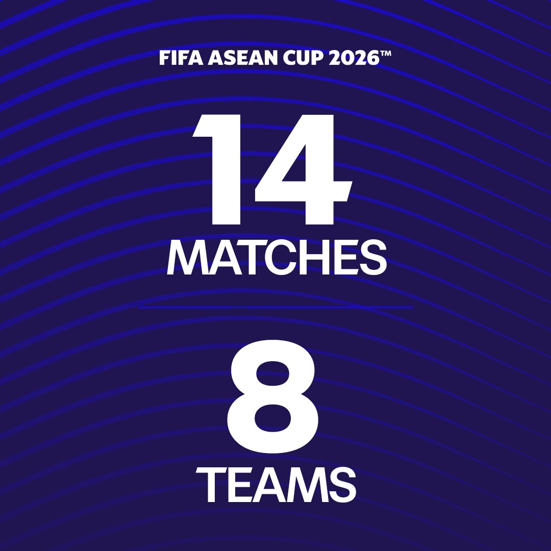 FIFAWorldCup's tweet photo. Thank you, Indonesia! 🇮🇩👏

#FIFAASEANCup
