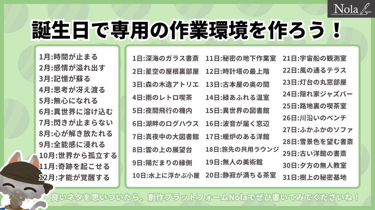 assistant_neko's tweet photo. あなた専用の【作業環境】は？📝 https://t.co/kcegTCi0ID