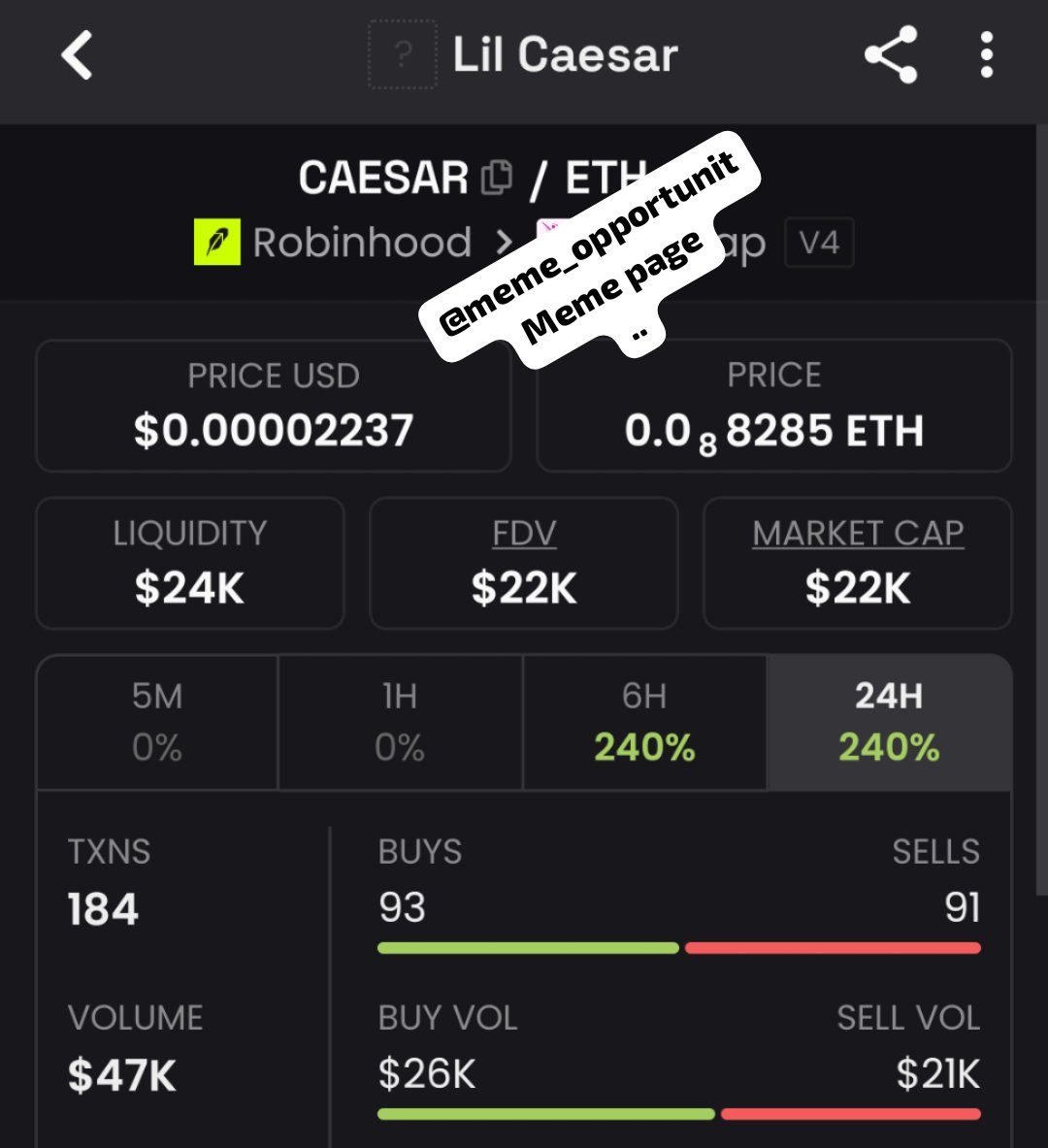 meme_opportunit's tweet photo. Highlighted $CAESAR at $22K mcap in my private group and now around $517K mcap. 📈🔥That’s why I keep watching early opportunities. Hit Follow + join TG &amp; Discord for future setups. 🚀
#Crypto #Trading #Altcoins

CA 
0xeDB6b2A5cB28696fD573cf484f3e9ca3a34787bF https://t.co/TS7ILqirPt