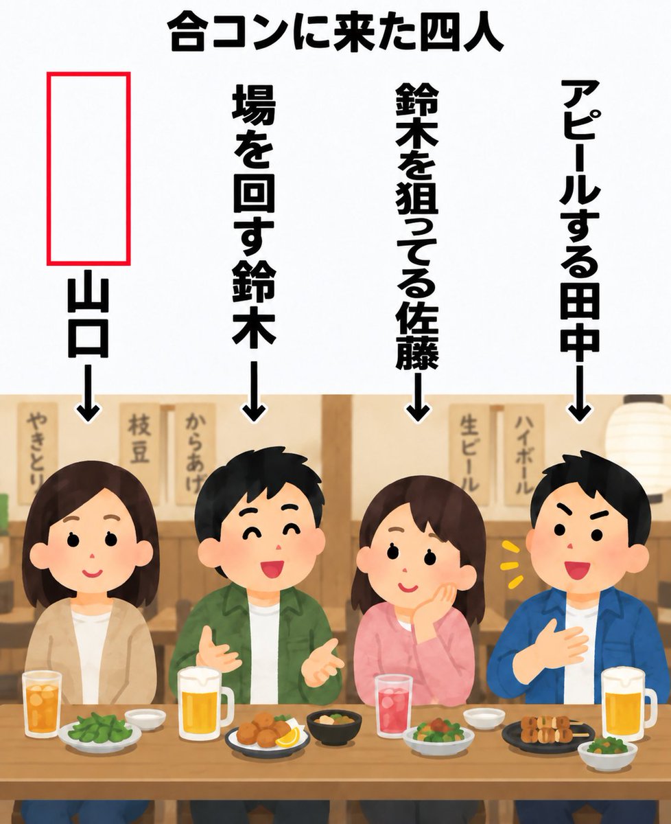 Ogiribot's tweet photo. 【お題】
合コンに来た四人 https://t.co/TbOlOC2CyR