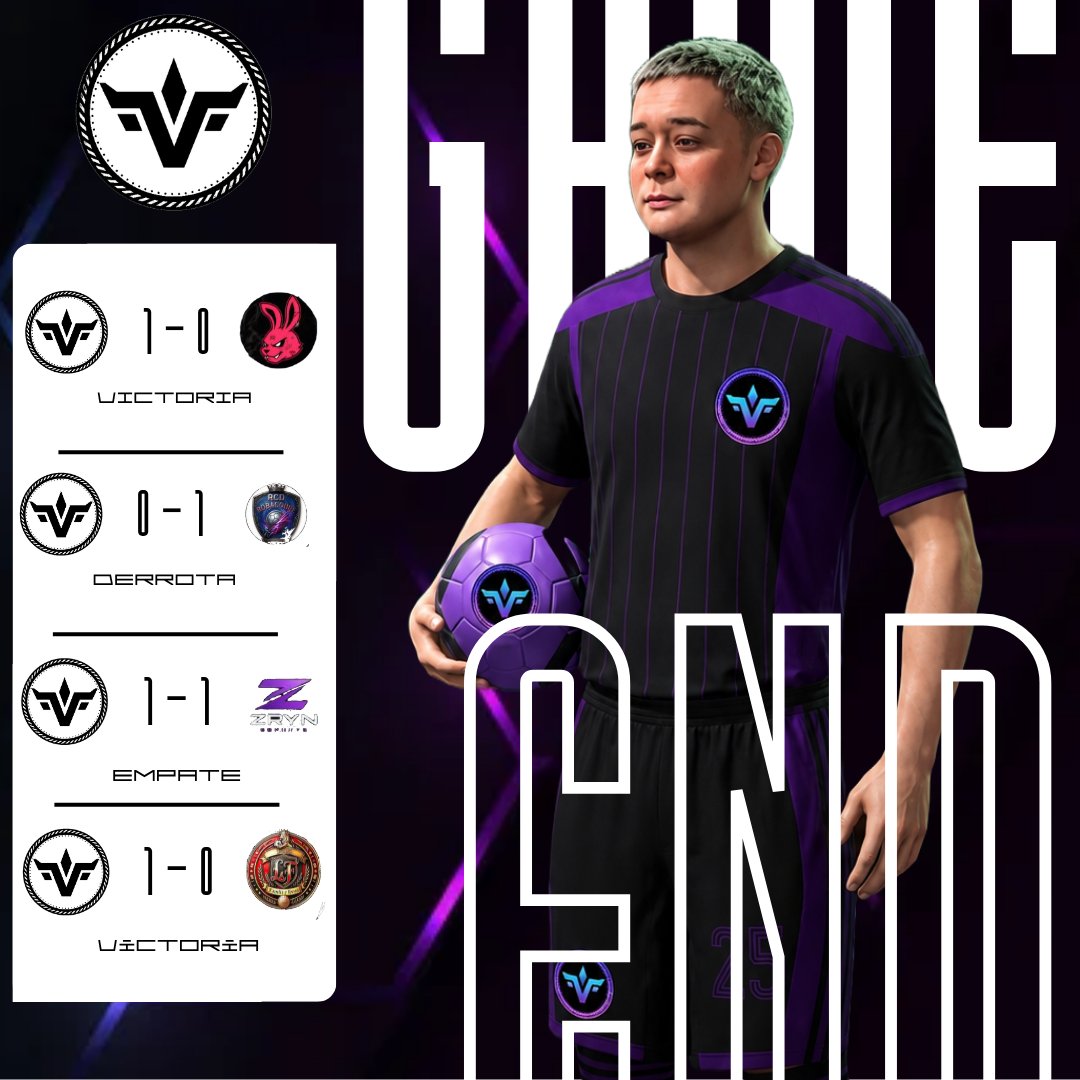 Venus_eSports1's tweet photo. #EAFC27 | RESULTADOS

Sacamos buenos resultados en la Jornada 1 de la liga de pretemporada de @AFJSpain!!🔥🔥

Gran juego del equipo que hoy buscará sumar para seguir luchando en la zona alta de la tabla!🚀

A seguir trabajando!👊🏼
#wearevenus💜 https://t.co/cxXMXZv29G