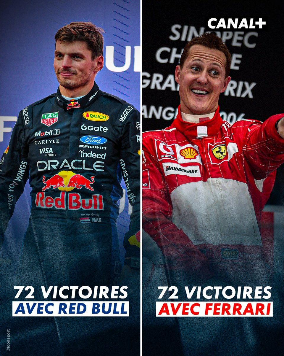 CanalplusF1's tweet photo. Max Verstappen 🤝 Michael Schumacher 🏆 #f1 https://t.co/IvGXL3glLa