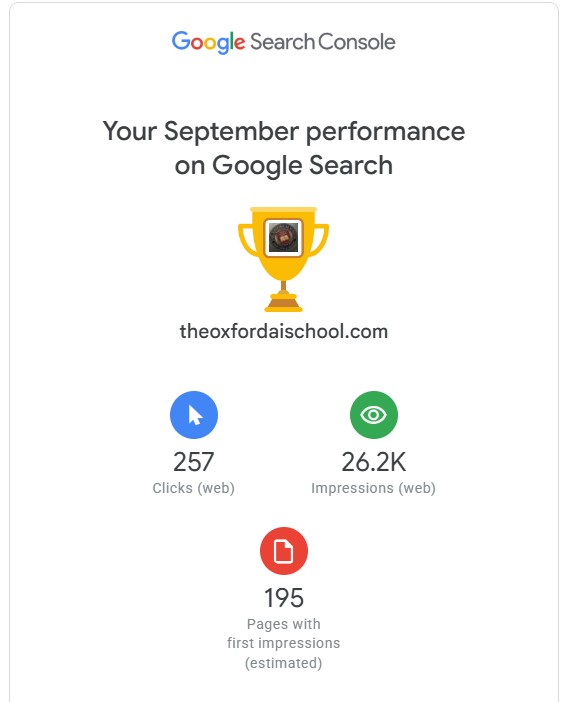 oxfordaisch's tweet photo. A decent September for the @oxfordaisch website https://t.co/pby8RlokMg
