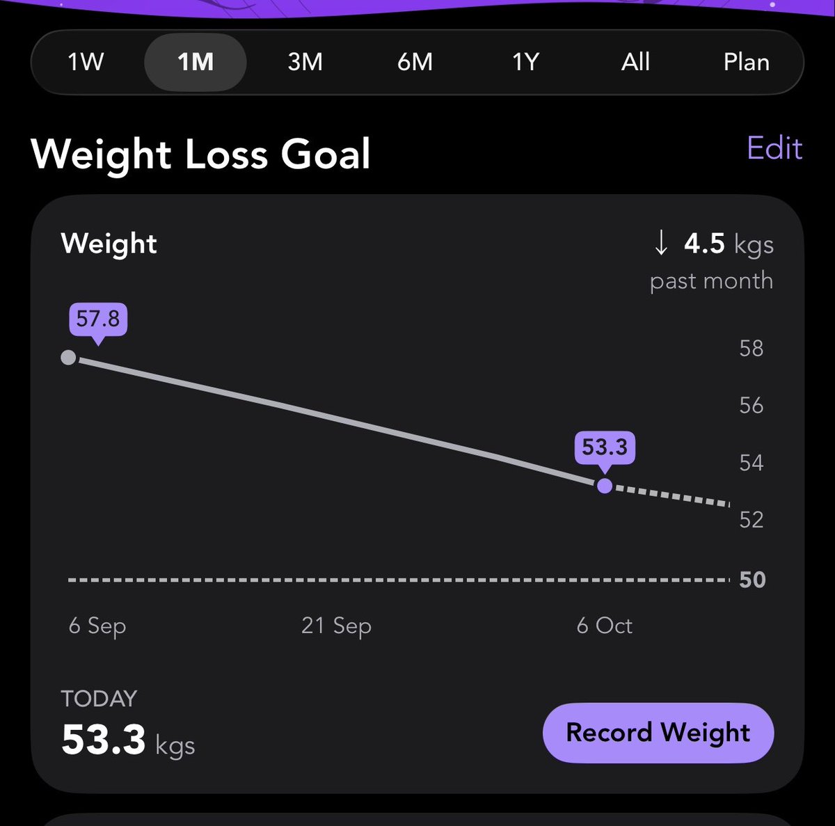 bot4nical's tweet photo. progress 🙏🏼🙏🏼 https://t.co/fsDLJOp9rP