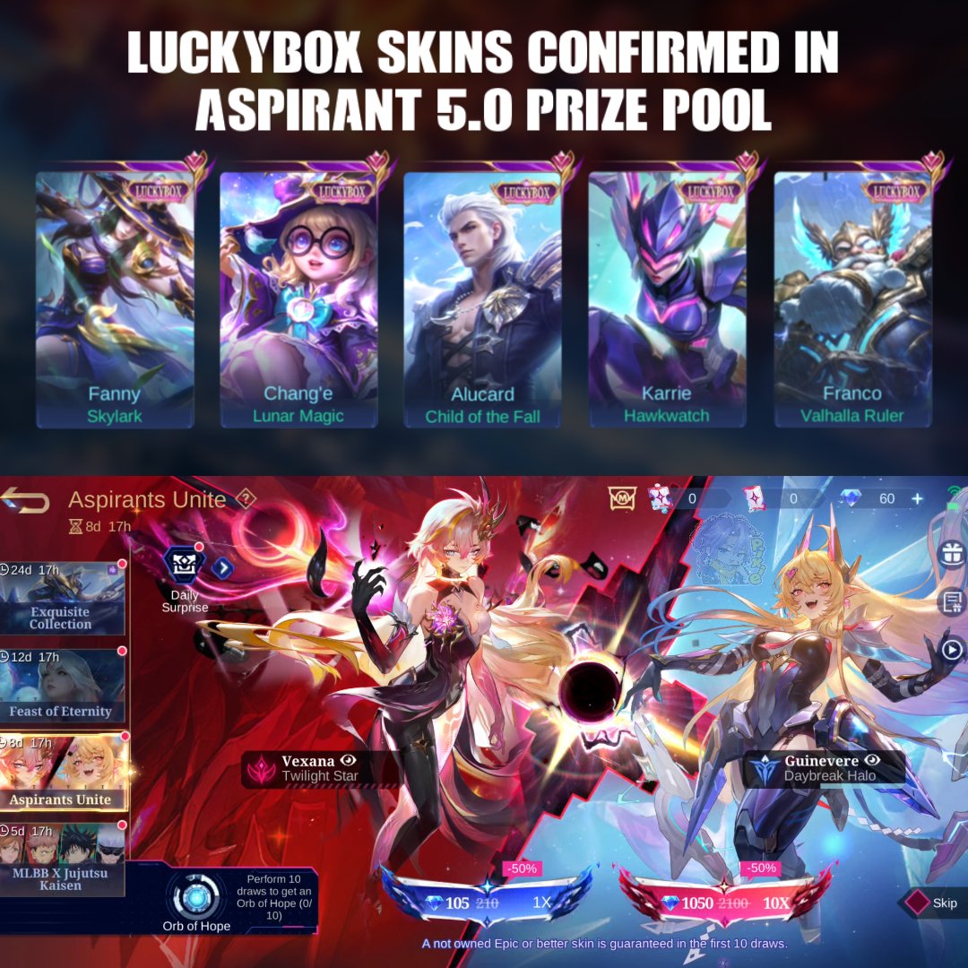 PIXIEGAMEMLBB's tweet photo. Aspirant 5.0 — 5 Luckybox Skins Confirmed

5 Luckybox skins have been confirmed to be included in the Aspirant 5.0 Prize Pool:

Fanny — Skylark
Chang’e — Lunar Magic
Alucard — Child of the Fall
Karrie — Hawkwatch
Franco — Valhalla Ruler

-

#mlbb #mobilelegends https://t.co/FqnSBYGBSz