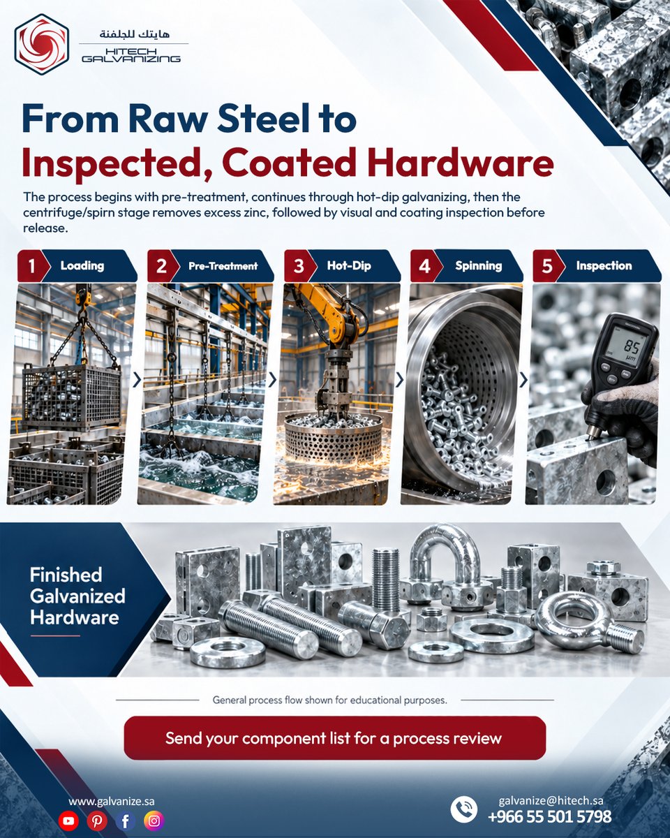 spingalvanizing's tweet photo. 🔩 From Raw Steel to Inspected, Coated Hardware.
Loading → Pre-Treatment → Hot-Dip → Spinning → Inspection
📍 Riyadh, Saudi Arabia
📧 galvanize@hitech.sa
📞 +966 55 501 5798
🌐 https://t.co/Bgr97OAK8X
#HitechGalvanizing #SpinGalvanizing #ZincCoating #CorrosionProtection https://t.co/he38IRMgGz