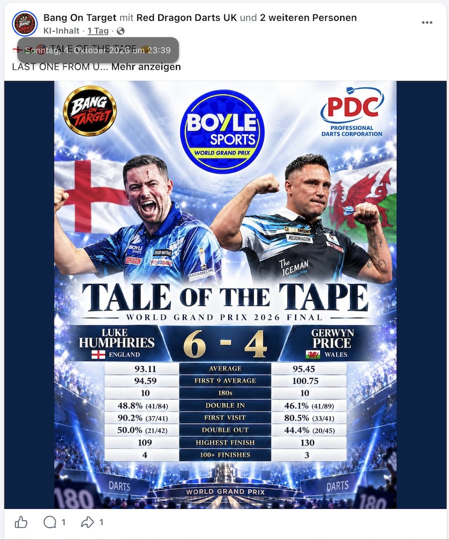 TheRedBit180's tweet photo. It's a funny coincidence that he used the same statistics and made the exact same mistakes that I did.

Corrections
93.16 - Average (Luke Humphries)
95.37 - Average (Gerwyn Price)
41/87 - Double-In (Gerwyn Price) https://t.co/LL6jOP5bl8