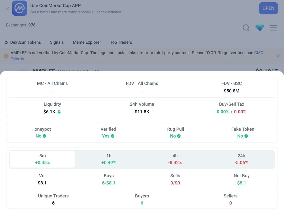 ampleeco's tweet photo. Bulls are in total control! 🟢 100% buyers, 0 sellers over the last interval with price turning green (+0.49% 1H)! Combined with zero trading taxes, it's the perfect time to build your AMPLEE position. 🚀 https://t.co/GBitzjcc35