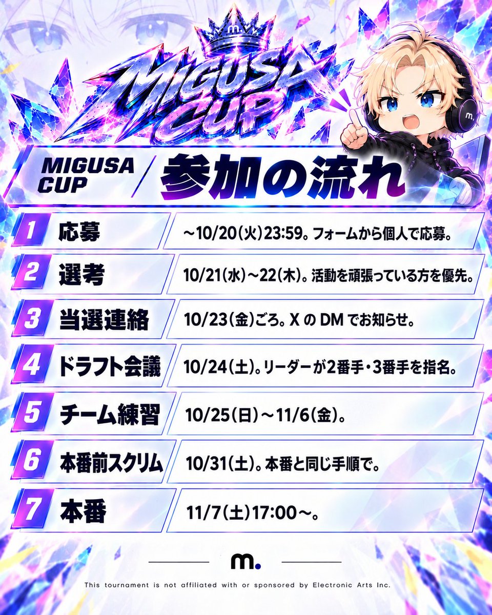 migusa393's tweet photo. 【MIGUSA CUP 正式募集🔥】
CRCUPには出られないけど大会の熱を味わいたい活動者へ、最高の場所を用意しました
Apexカスタム大会 11/7(土)17:00〜／賞金10万円
個人応募→初対面の方をドラフトで3人チーム
低ランクでも活躍できるランク設定
締切 10/20(火)23:59
▼応募 https://t.co/EFwWR98iOh
RT＆いいねお願いします🙏
