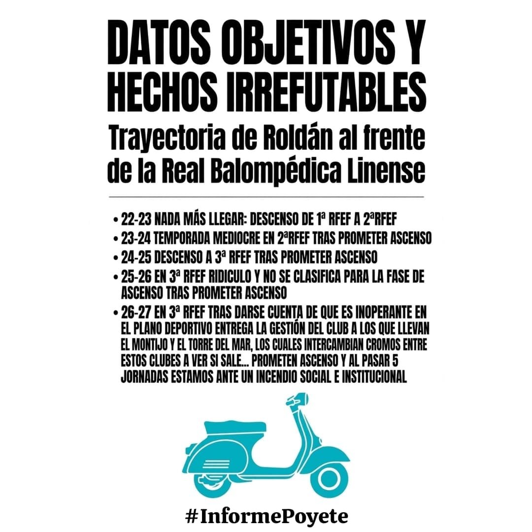 PoyeteReventao's tweet photo. #InformePoyete 🔍👀

🤔¿Y si vamos al que podría ser probablemente el origen del problema?

Entrenadores, jugadores, etc, etc, y... ¿nadie vale?

#ELPUEBLOSEHAUNIO https://t.co/s8QHh2EvfE