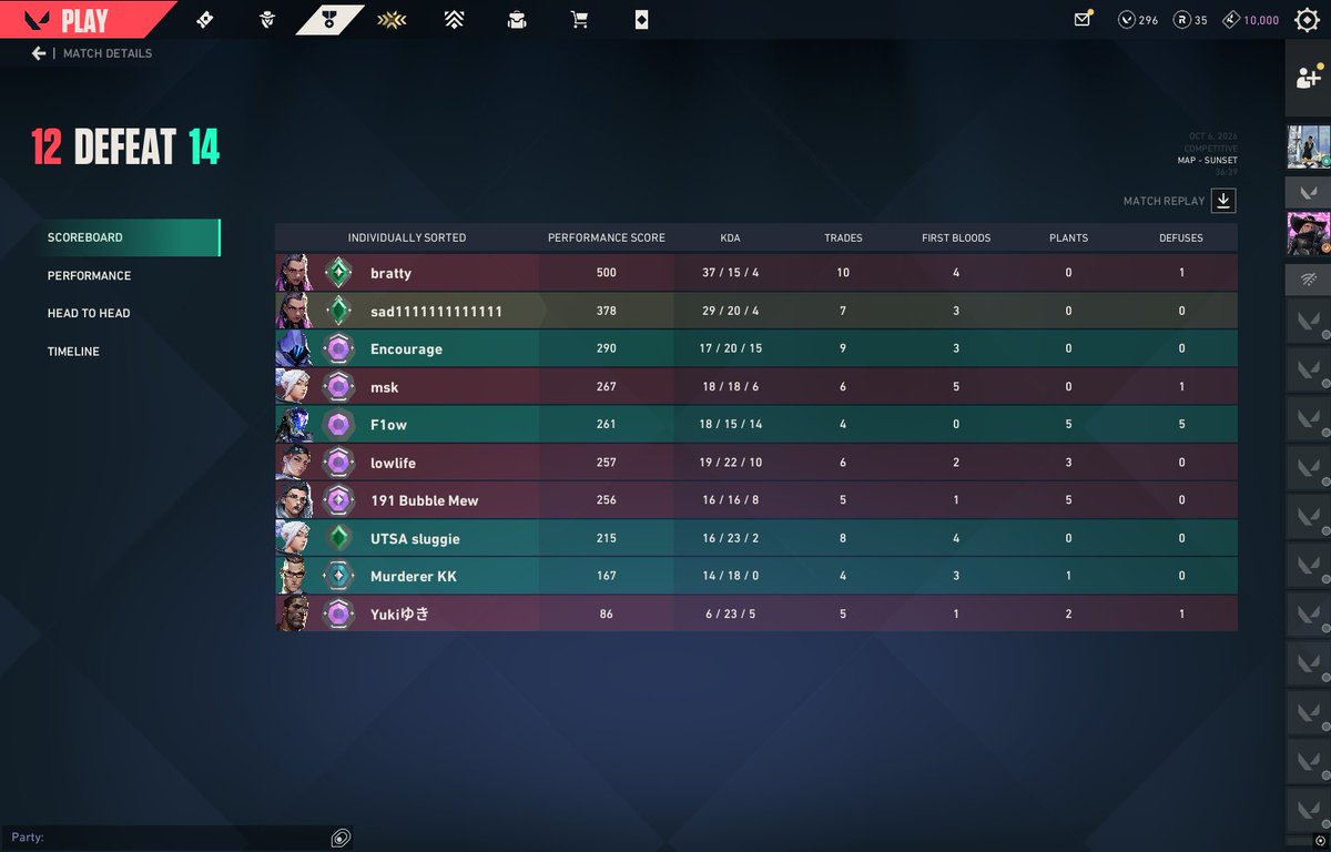 keptmesanee's tweet photo. on everything i love @VALORANT WHY AM I IN THIS LOBBY? WHO TF IS ON MY TEAM? bro for the love of god i need a duo bruh. #valtwt #valorant #val https://t.co/P5TdgqXLoY