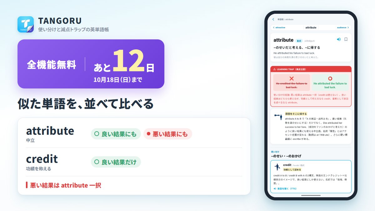 NOSAIAPP's tweet photo. 英単語アプリ「TANGORU」の全機能無料は、あと12日（10月18日まで）。
期間中に一度アプリを開いておけば、終了後もずっと無料で使えます。

attribute と credit、どちらも「〜のせい／〜のおかげ」と訳せそうですが——
悪い結果に credit は使えません。

──

・attribute … 良い結果にも、悪い結果にも（中立）
・credit … 良い結果だけ（功績を称える）

だから「失敗を運のせいにする」は attribute 一択。

TANGORU は、こういう似た単語を並べて比べられる英単語帳です。230以上の「使い分けグループ」で、どっちを使うかの結論まで言い切ります。画像はアプリの実際の画面です。

・約3,100語をA〜Z順に網羅
・差がつく単語には減点トラップの注意書き
・1,700問以上のクイズと、間違えた単語が自動で集まる弱点辞書

ダウンロードはリプライのリンクから 👇

#英単語 #大学受験 #高校受験 #英検