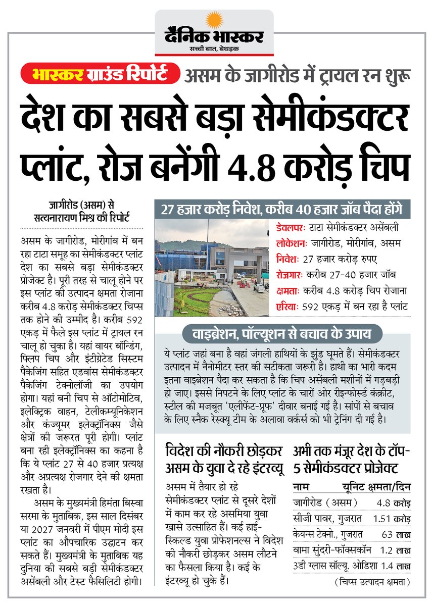 DainikBhaskar's tweet photo. असम में बन रहा देश का सबसे बड़ा सेमीकंडक्टर प्लांट, हर रोज 4.8 करोड़ चिप बनेंगी... ट्रायल रन शुरू
#Assam #Semiconductor #SemiconductorIndia #MakeInIndia 

अधिक खबरें और ई-पेपर पढ़ने के लिए दैनिक भास्कर एप इंस्टॉल करें - https://t.co/uXrhGpuirk https://t.co/keaAwN5oKu